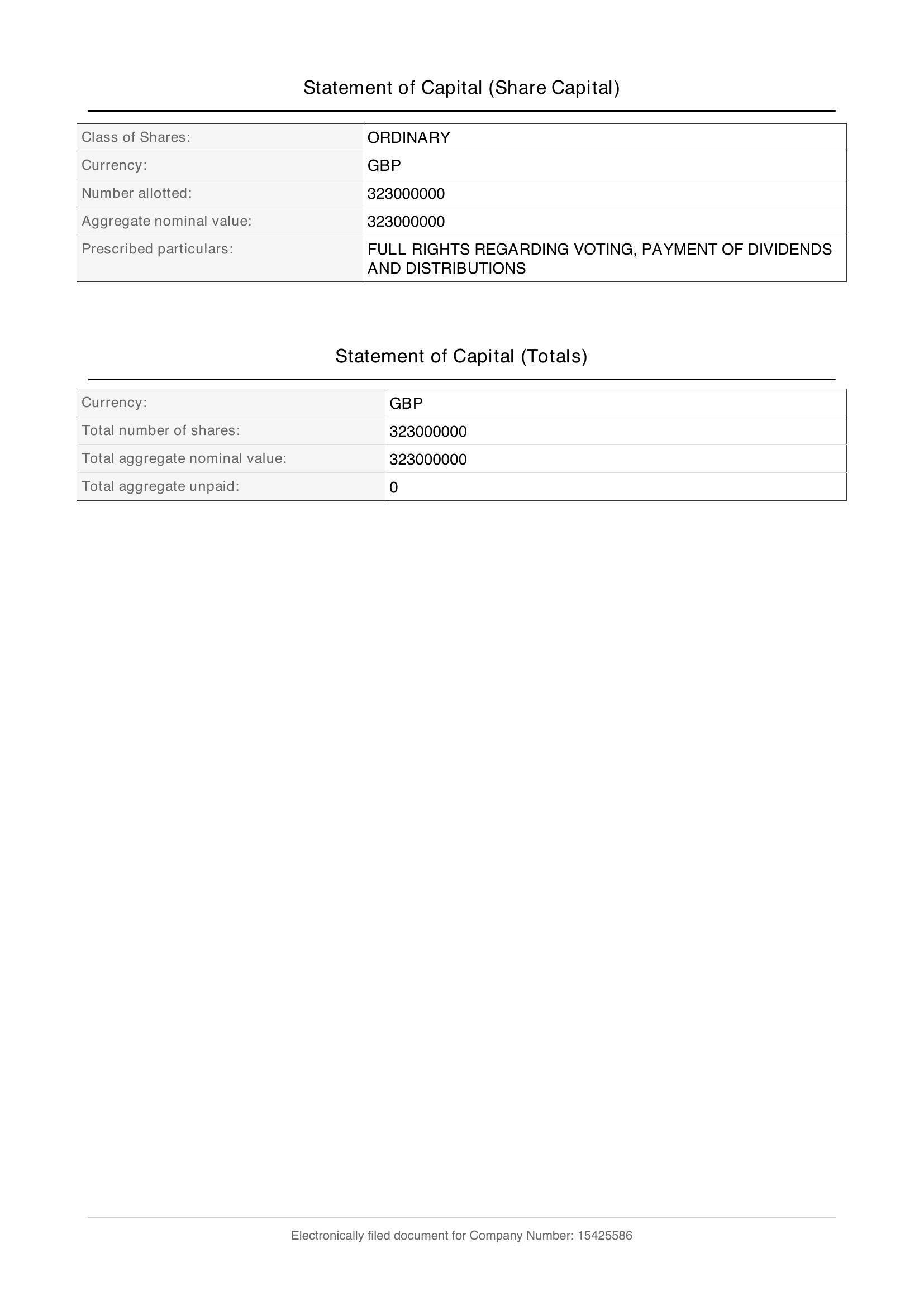 Stock3 Finance Trade Certificate of Incorporation - page 5