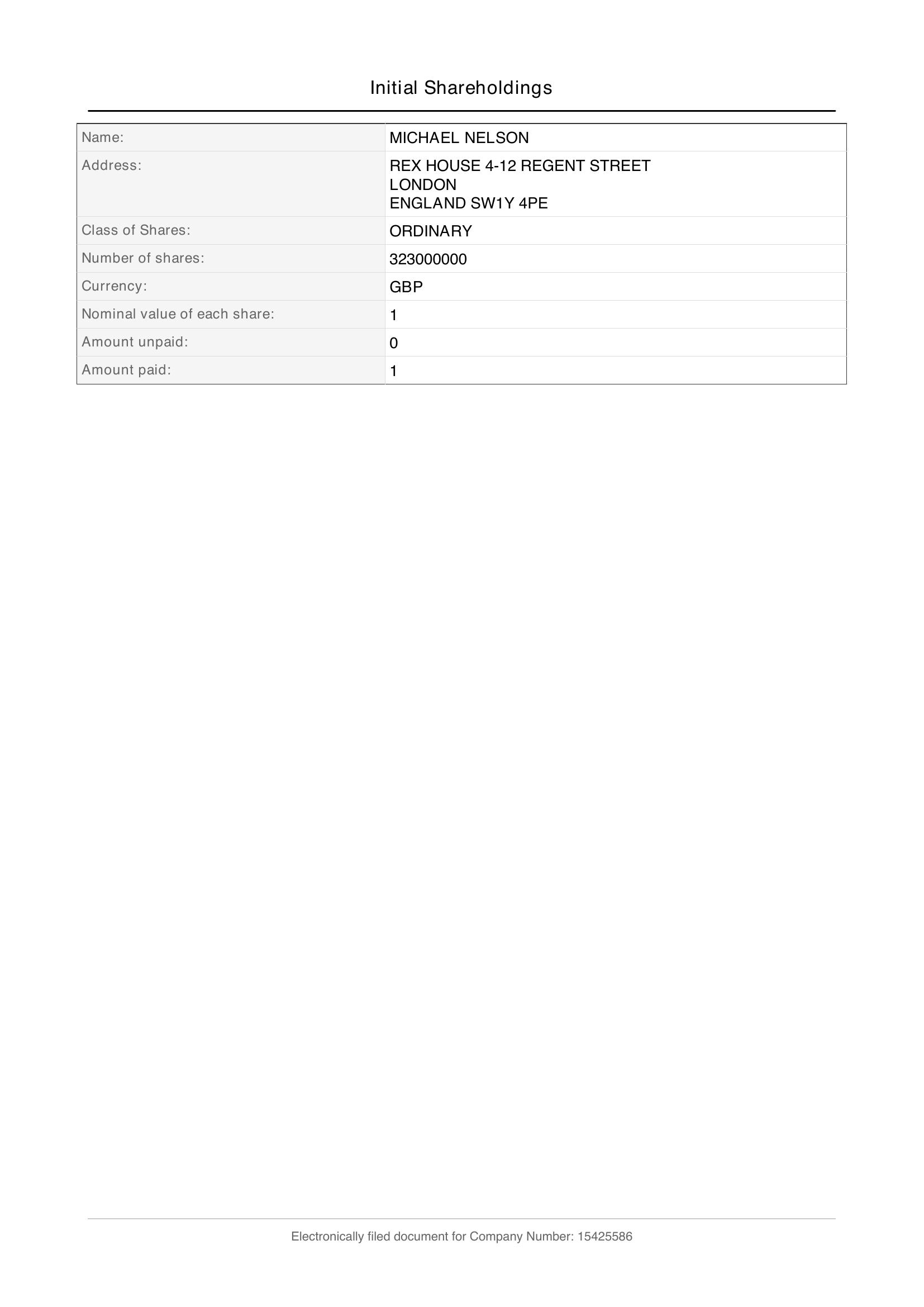 Stock3 Finance Trade Certificate of Incorporation - page 6